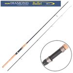 Спиннинги Salmo Diamond