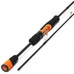 Спинниги Select