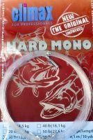 Hardmono Line
