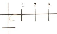 G-Method Feeder B