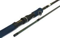 Blow Shot Boron (BSB)