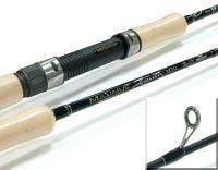 Спиннинги Maximus Zenith