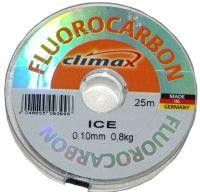 Fluorocarbon Ice