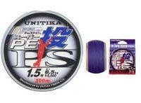 Плетеная леска Unitika