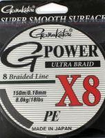 G-Power X8 PE Moss Green