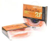 Плетеная леска Mystic