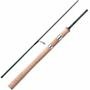 Спиннинги Daiwa Silver Creek