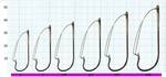 Крючок-незацепляйка SIWEIDA SCORPION WEEDLESS №1/0BLN W/R (5шт.)